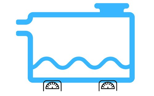 What Is a Level Sensor? Detailed Definition | RVmagnetics